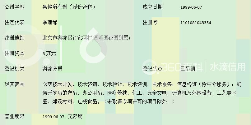 北京超能力醫(yī)藥科技開發(fā)中心