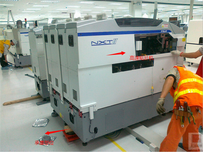 定位服務 定位服務